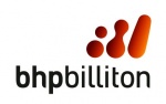 bhp symbol